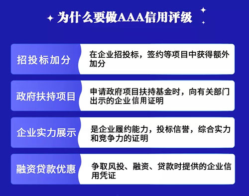 申请aaa认证申请费用_办理aaa企业信用评级证书多少钱