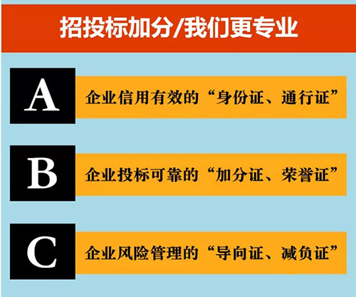 投标要求有AAA信用等级证明材料说明